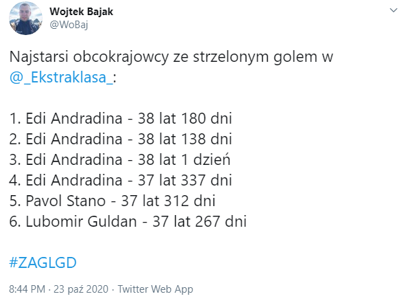 NAJSTARSI piłkarze z zagranicy z golem w Ekstraklasie